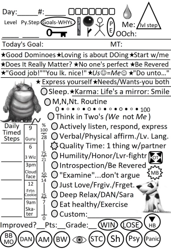 Relationship Log page.